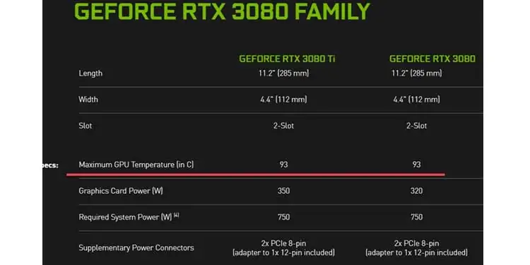 Graphics-Card-Temperature