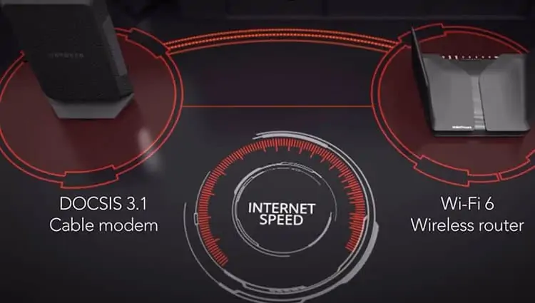 How To Replace A Modem On Your Own - Step By Step Guide 4 DOCSIS-3