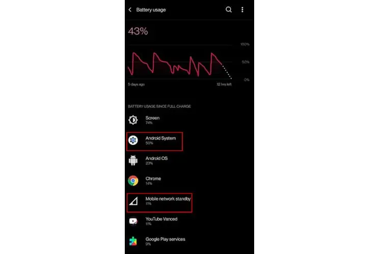 Why Does My Hotspot Keep Turning Off (ios, Android, Laptop) 28 Device-on-Battery-Saver-Mode