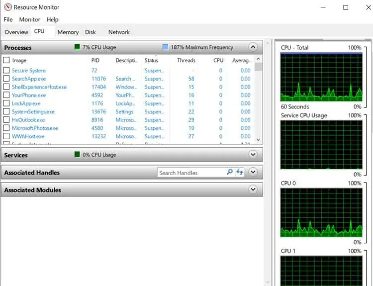 Resource-monitor-CPU
