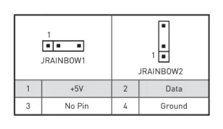 How to Connect RGB Fans to Motherboard 5 3pin-5v-header