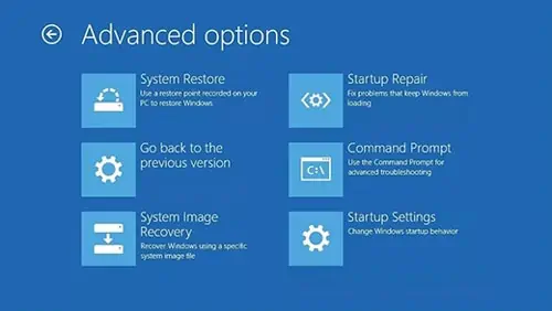How to Fix “Something Happened And Your Pin Isn’t Available” 13 Windows-Recovery-Environment-winRE