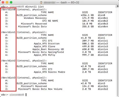 How to Reset a USB Drive on Windows and Mac 7 diskutil-list-mac-partitions