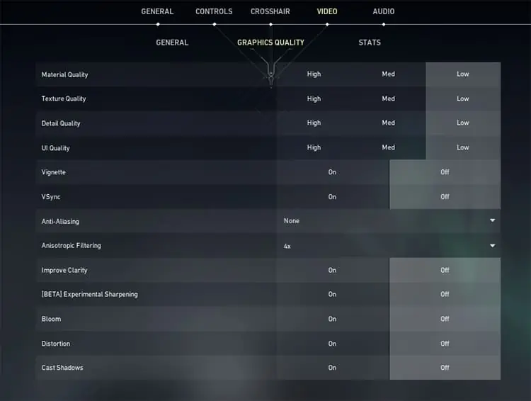 Low FPS or FPS Drops in Valorant? 11 Ways to Fix It 10 valorant-low-settings