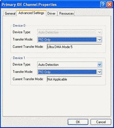 How To Fix External Hard Drive I/O Device Error In Windows 1 pio-mode-only