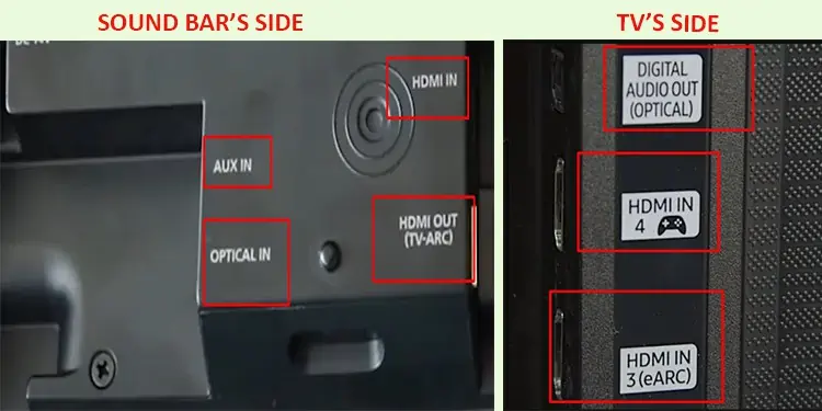 ports-in-soudbar-and-tv