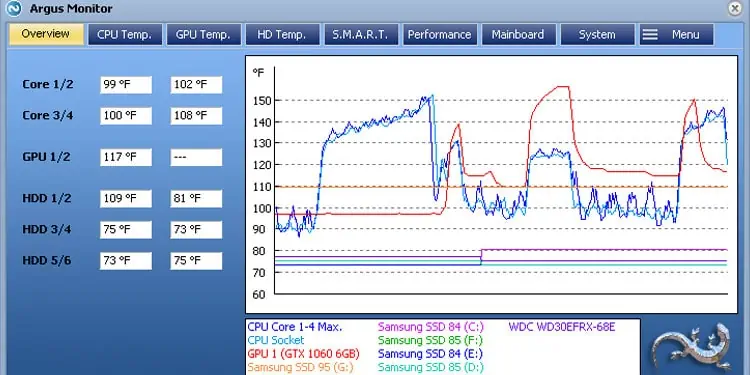 How to Check GPU Temperature? 9 srgus-monitor