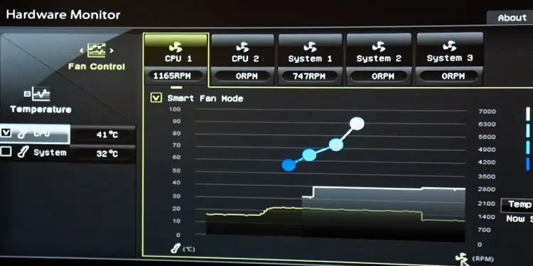 CPU Fan Not Spinning? Here’s How to Fix It 3 Check-BIOS-CPU-fan-speed