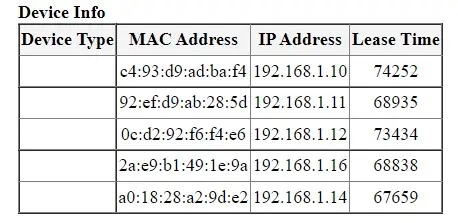 How to Monitor Network Traffic (Step-By-Step Guide) 19 device-info-router-settings
