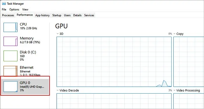 Laptop Not Using NVIDIA GPU? Try these 7 Fixes 12 how-to-spot-if-your-descrete-gpu-is-not-being-used