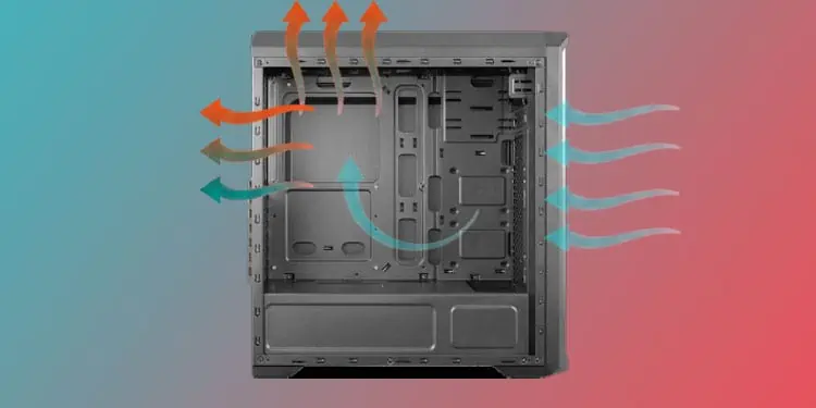 How to Tell CPU Fan Direction? 2 negative-air-pressure-CPU-case