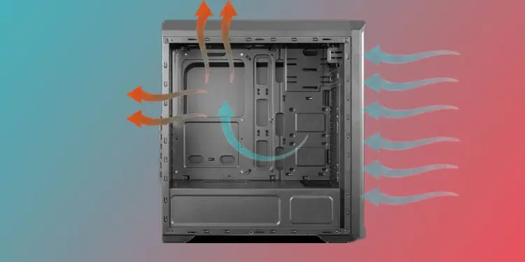 How to Tell CPU Fan Direction? 1 positive-air-pressure-CPU-case