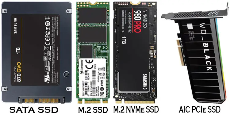 NVMe vs M.2 vs SATA - What's the Difference 5 different-ssd-connections