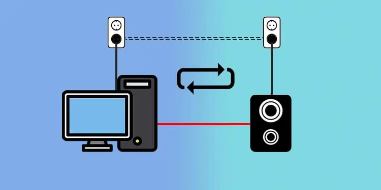 ground-loop