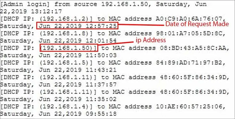 How to Monitor Internet Traffic From a Router? 13 log-details