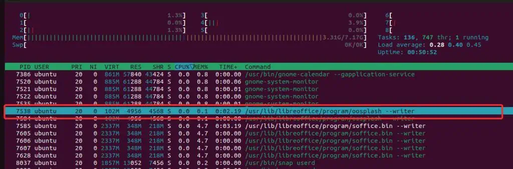 How to Force Quit an App on Linux 31 Htop-command-1024x338