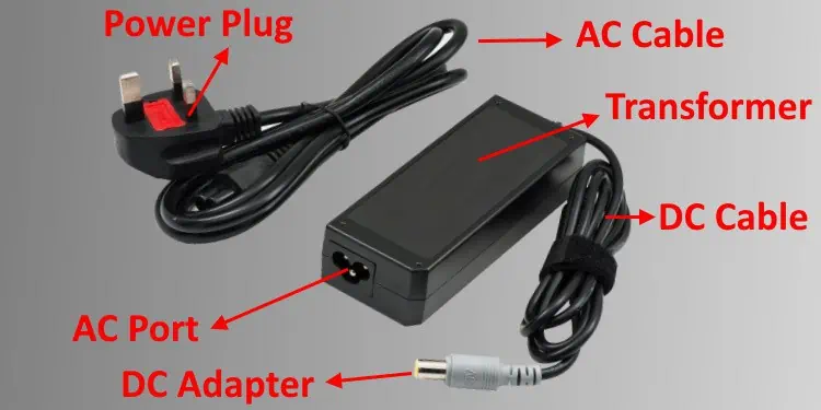 Laptop-Charger-Parts-Labeled