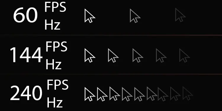 fps-and-frame-rate
