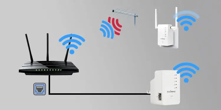 WiFi Extender Vs Booster Vs Repeater: Which One is Best For You? 5 reapeater-extender-interference