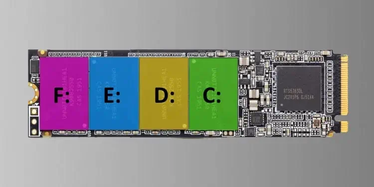 How to Format Hard Drive from Command Prompt 12 ssd-partitions-blocks
