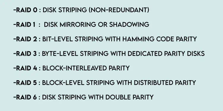 standard-raid-levels-1