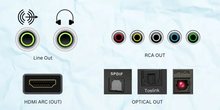 monitor-audio-ports