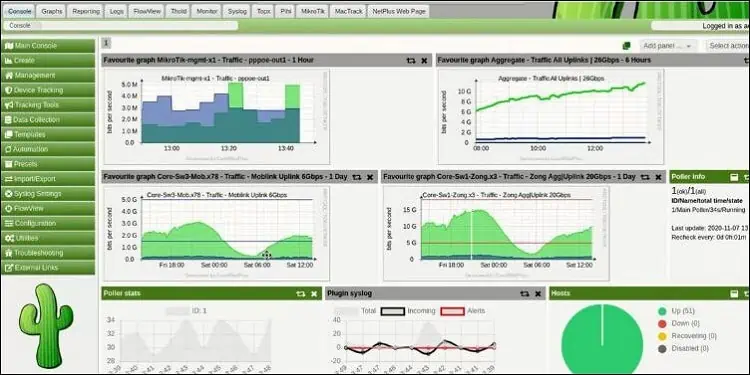 12 Best Network Monitoring Software for Windows 5 cacti-monitoring-network