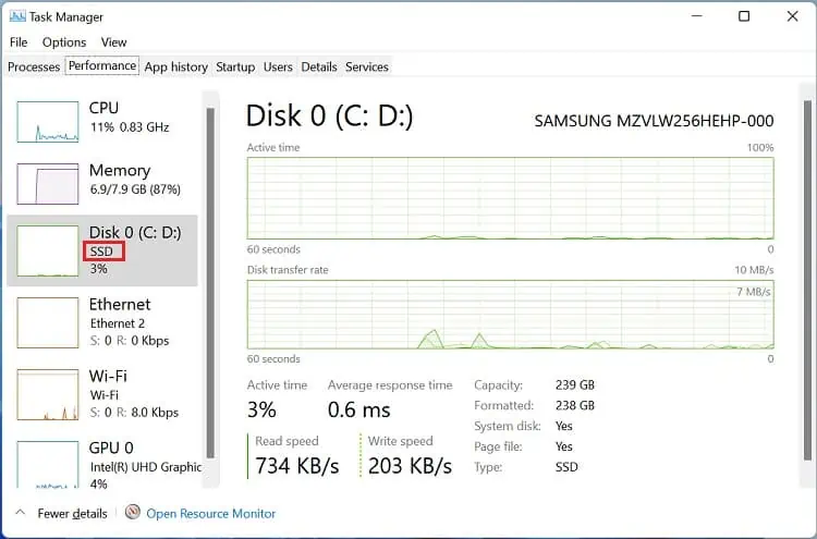 How to Check SSD or HDD in Laptop (4 Possible Ways) 3 check-ssd-or-hdd-from-task-manager-left-pane
