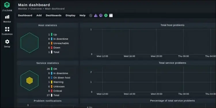 12 Best Network Monitoring Software for Windows 11 checkmk-monitor-network