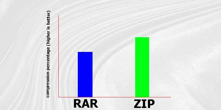 compression-ratio-1