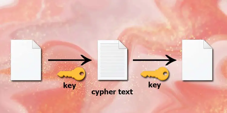 encryption