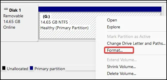 How to Fix SSD Unallocated on Windows 37 format-vol
