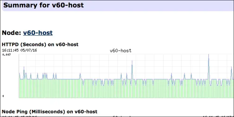 12 Best Network Monitoring Software for Windows 6 freenats-monitor-network