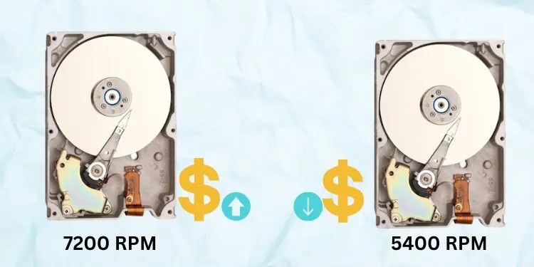 hard-drive-cost-