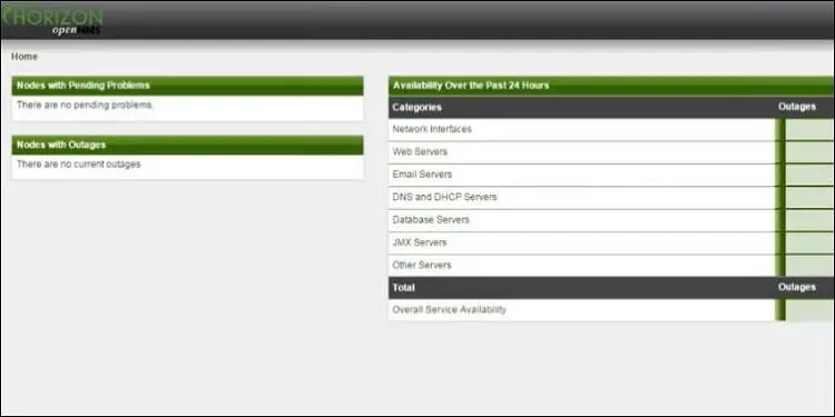 12 Best Network Monitoring Software for Windows 9 horizon-monitor-network