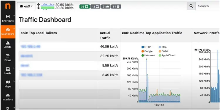 12 Best Network Monitoring Software for Windows 4 ntop-monitoring-network