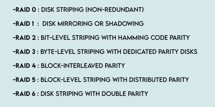 Hardware RAID Vs Software RAID - What’s The Difference? 8 standard-raid-level