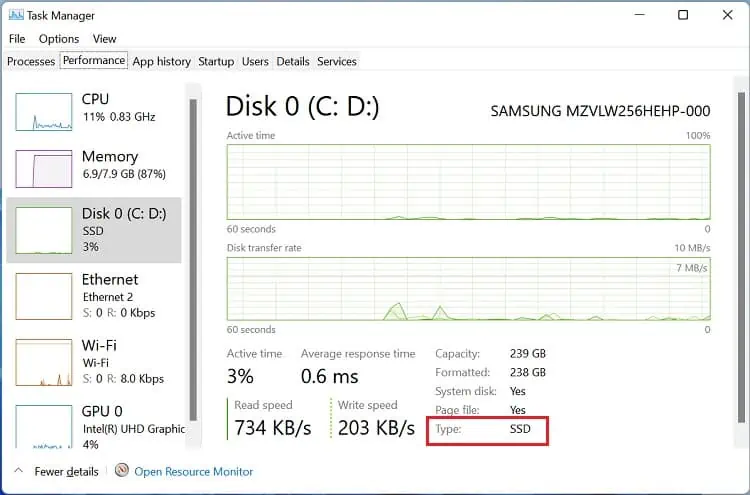 How to Check SSD or HDD in Laptop (4 Possible Ways) 4 task-manager-disk-drive-type