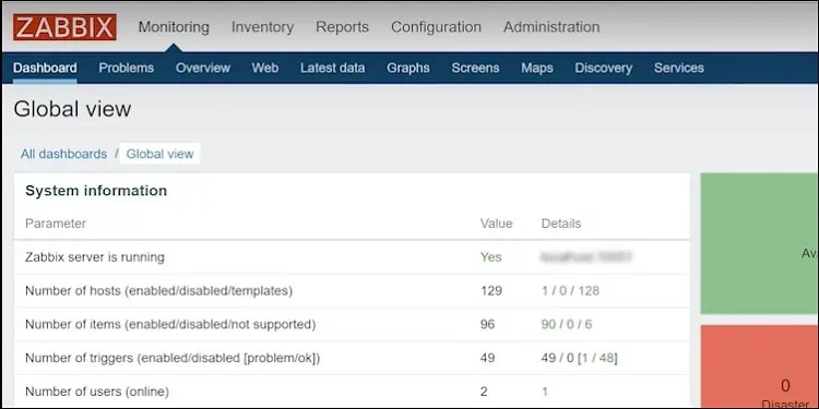 12 Best Network Monitoring Software for Windows 8 zabbix-monitoing-network