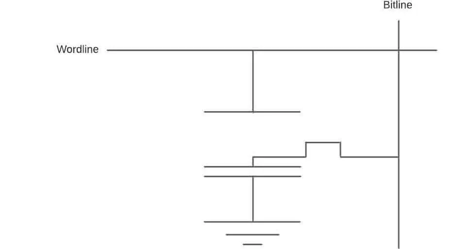 bit-diagram-1