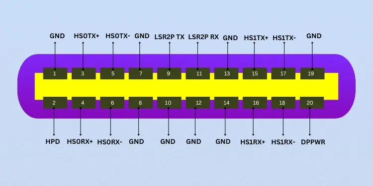 thunderbolt-1-and-2-pin-configuration