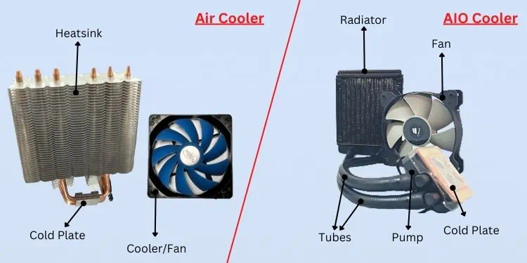 air-vs-air-cooler-components
