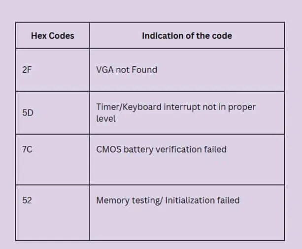 hex-codes
