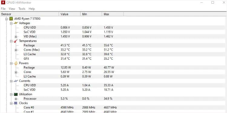 performance-benchmark-using-cpuid-hwmonitor