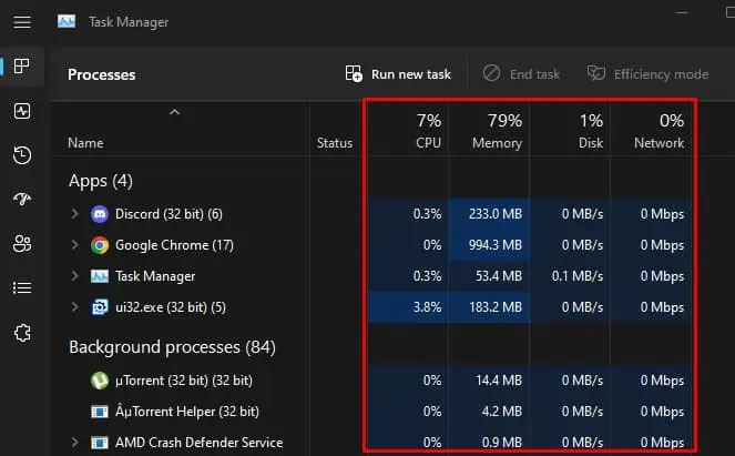 8 Ways to Fix Logitech Mouse Lagging 12 check-task-manager-process-logitech-mouse-lag