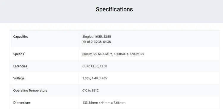 checking-ram-module-specification