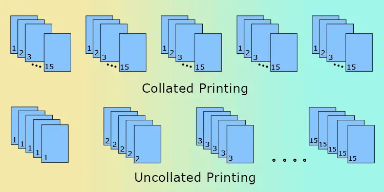 collated-vs-uncollated-printing