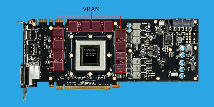 dedicated-VRAM