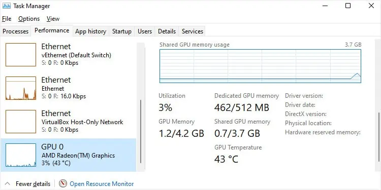 shared-gpu-memory