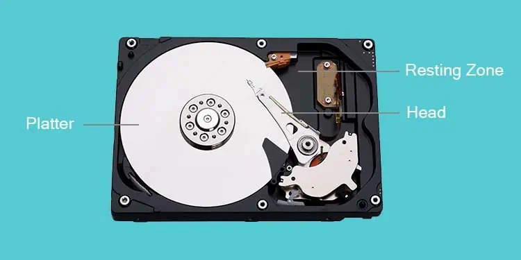 hard-drive-components